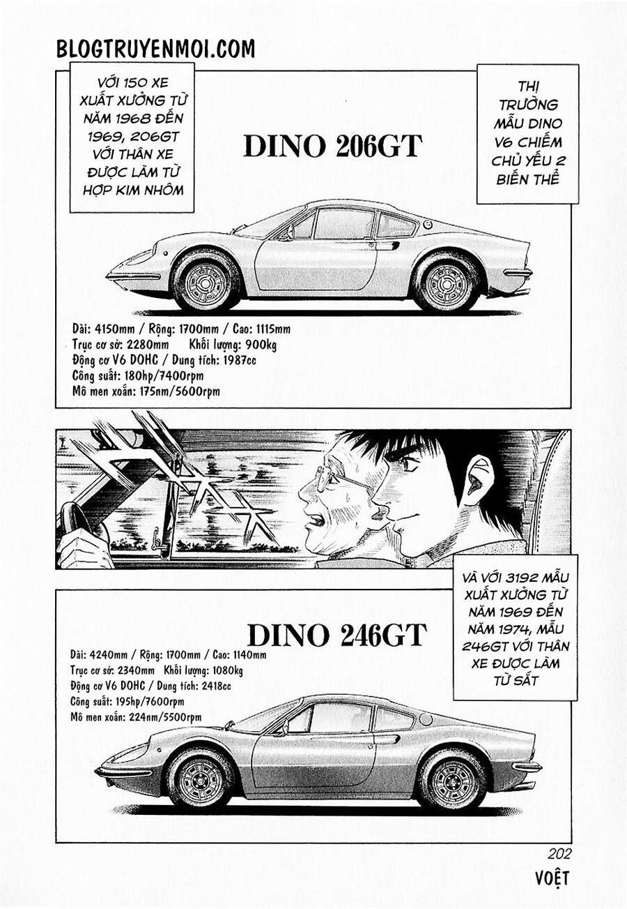 Countach Chap 24 - Next Chap 25