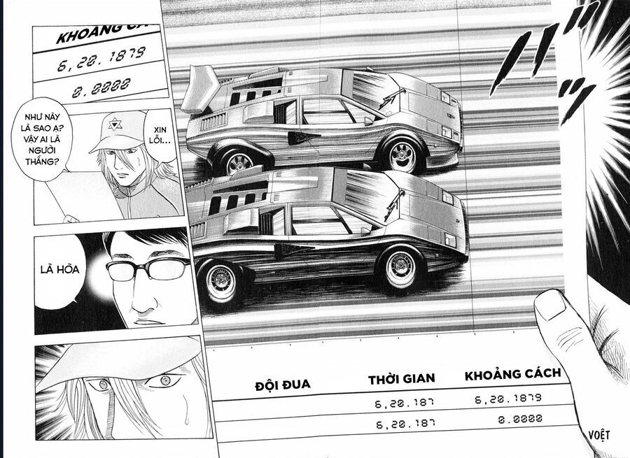 Countach Chap 91 - Next Chap 92