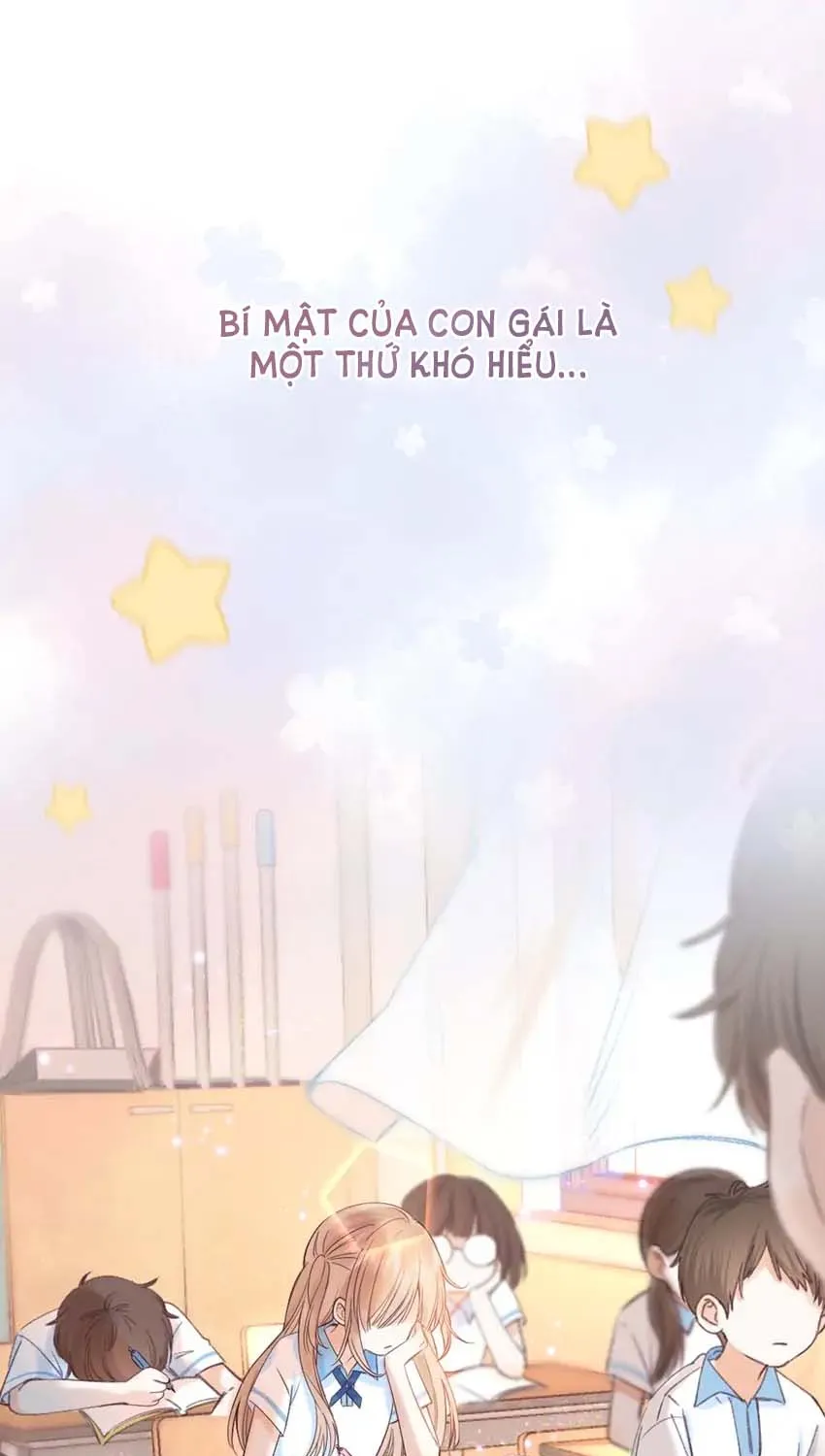Crush không biết tôi thích anh ấy Chap 0 - Next Chap 1