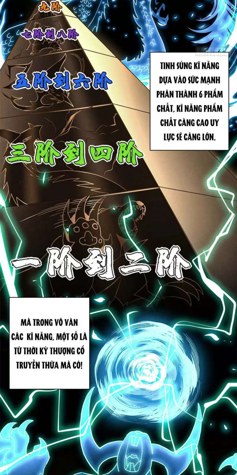Cửa Hàng Sủng Thú Siêu Thần Chap 4 - Next Chap 5