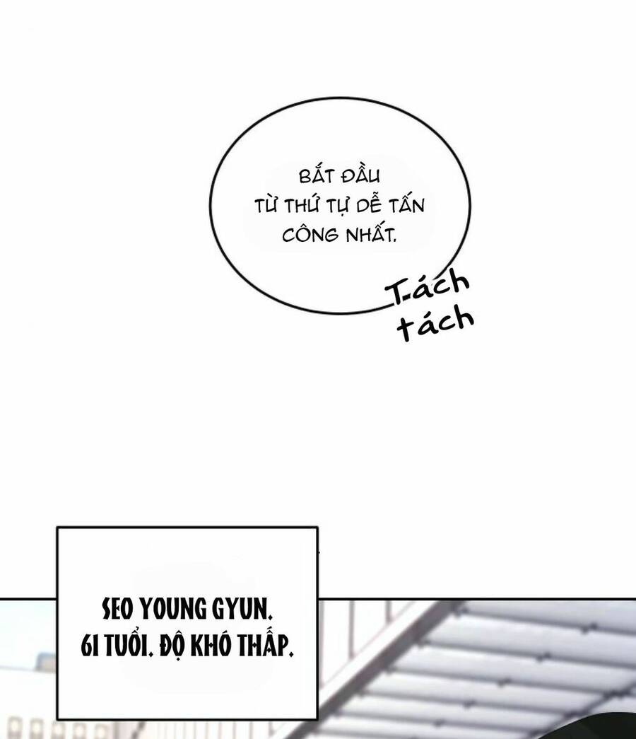 Cuộc Hôn Nhân Hoàn Hảo Chap 21.2 - Next Chap 22.2