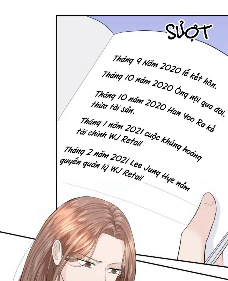 Cuộc Hôn Nhân Hoàn Hảo Chap 24 - Next Chap 25