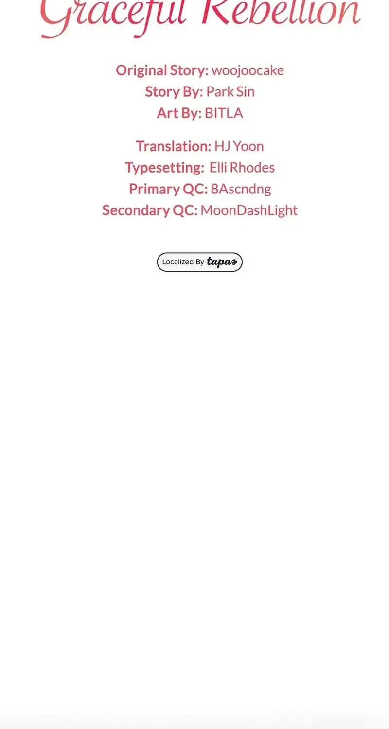 Cuộc Nổi Loạn Tao Nhã Của Nữ Công Tước Mecklen Chap 5 - Next Chap 6