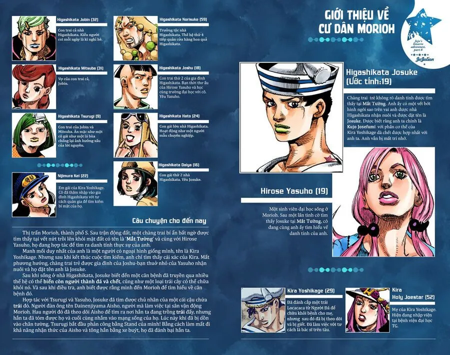 Cuộc Phiêu Lưu Kỳ Bí Của Jojo Phần 8: Jojolion Chap 43 - Next Chap 44