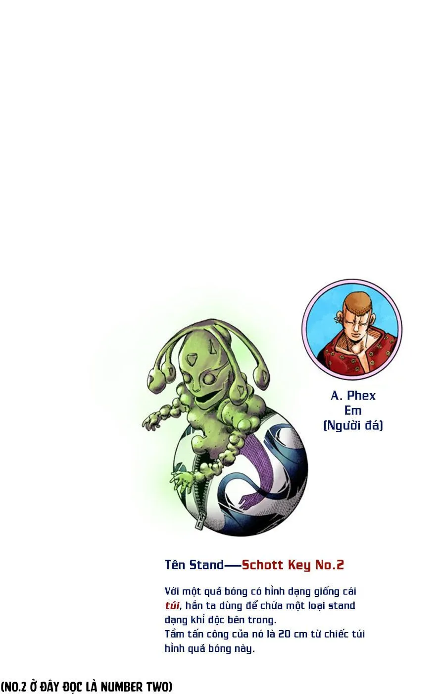 Cuộc Phiêu Lưu Kỳ Bí Của Jojo Phần 8: Jojolion Chap 45 - Next Chap 46