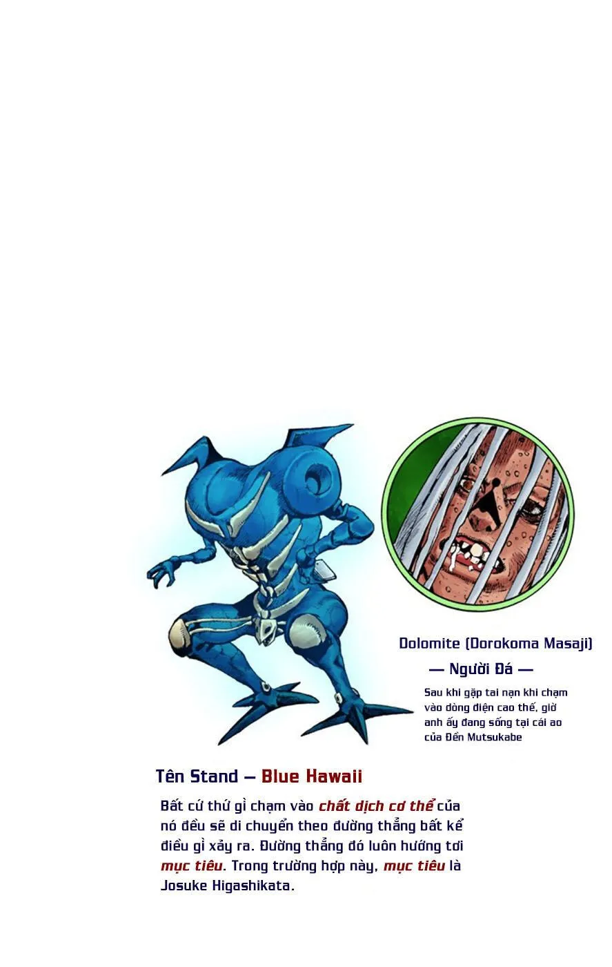 Cuộc Phiêu Lưu Kỳ Bí Của Jojo Phần 8: Jojolion Chap 60 - Next Chap 61