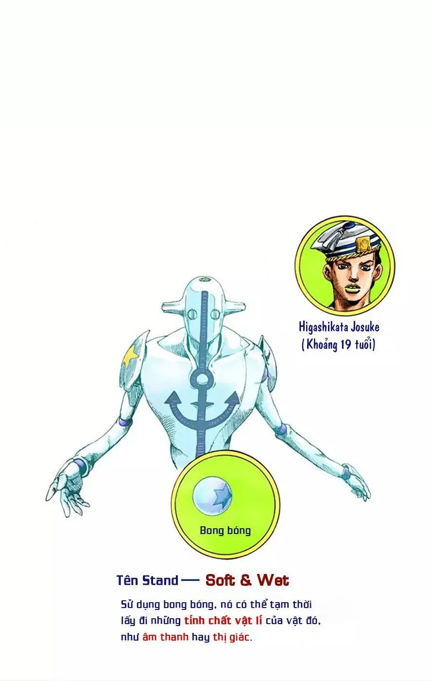 Cuộc Phiêu Lưu Kỳ Bí Của Jojo Phần 8: Jojolion Chap 7 - Next Chap 8