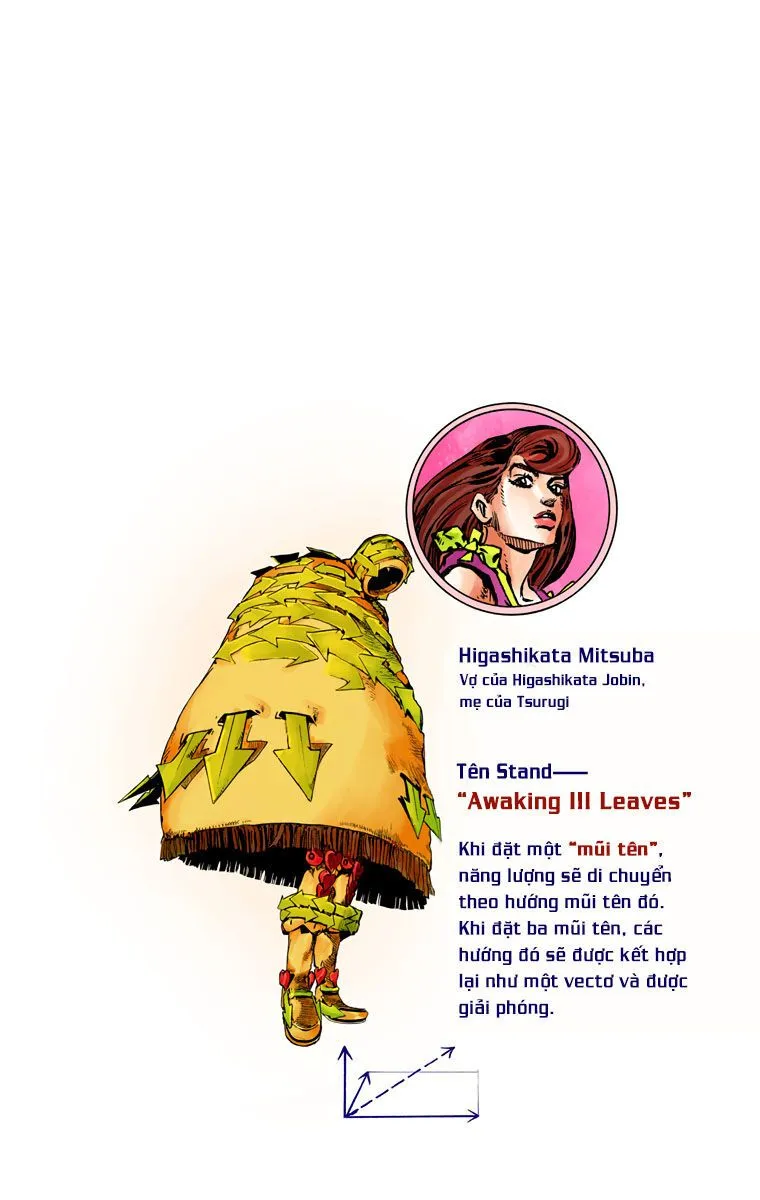 Cuộc Phiêu Lưu Kỳ Bí Của Jojo Phần 8: Jojolion Chap 80 - Next Chap 81