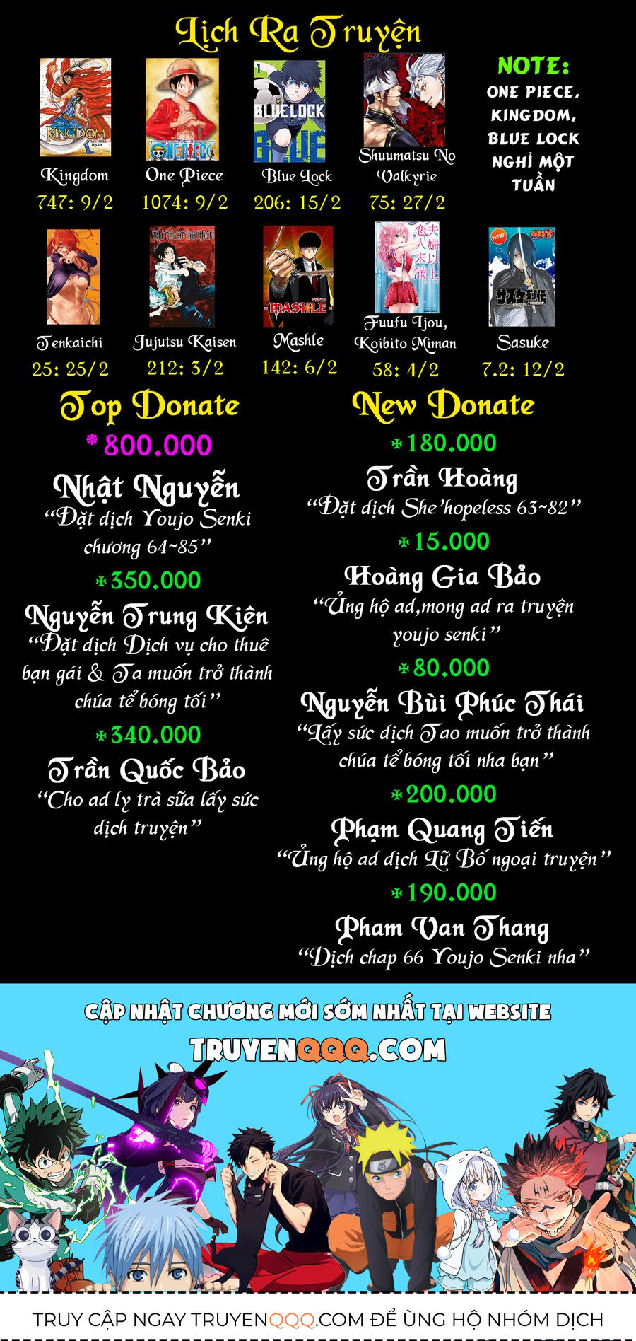 Cuộc Sống Thảnh Thơi Tại Dị Giới Gian Lận Của Cựu Ứng Viên Dũng Giả Từ Cấp Độ Hai Chap 35 - Next Chap 36