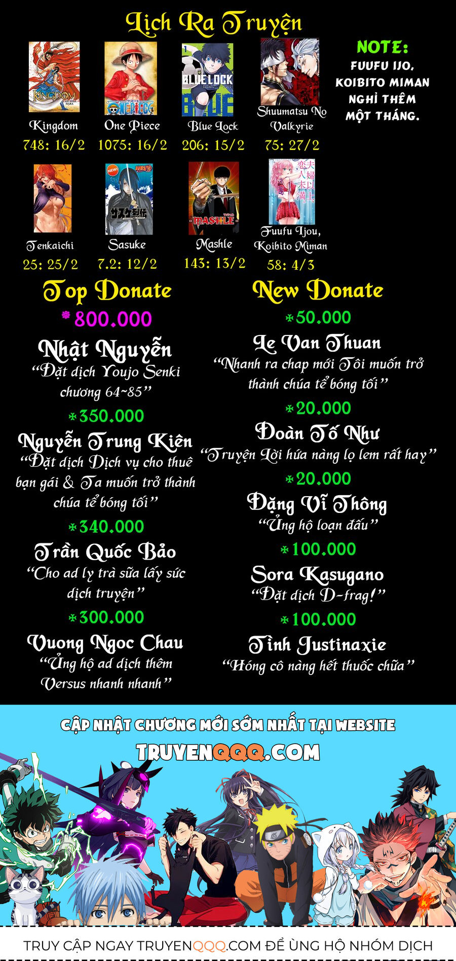 Cuộc Sống Thảnh Thơi Tại Dị Giới Gian Lận Của Cựu Ứng Viên Dũng Giả Từ Cấp Độ Hai Chap 36 - Next Chap 37