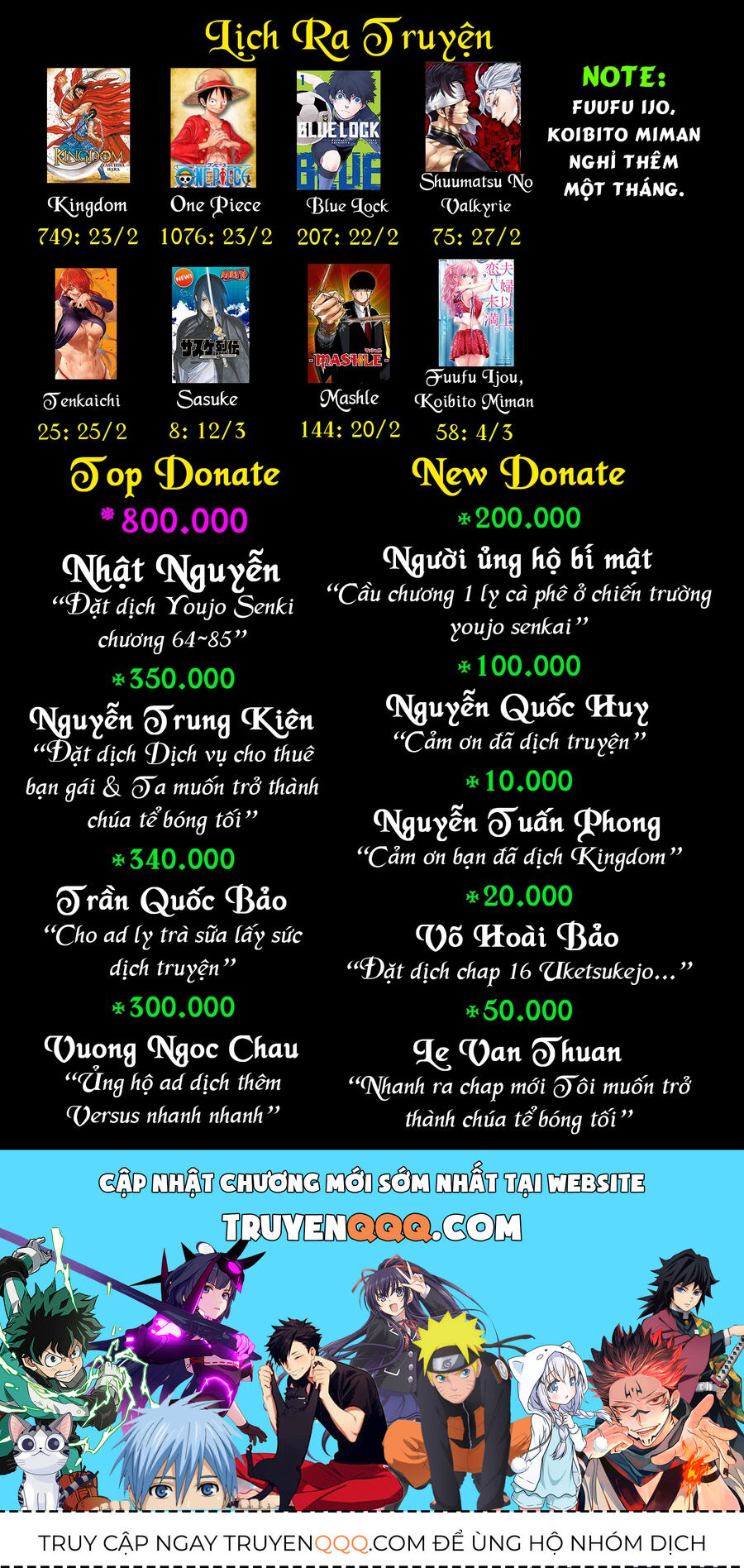 Cuộc Sống Thảnh Thơi Tại Dị Giới Gian Lận Của Cựu Ứng Viên Dũng Giả Từ Cấp Độ Hai Chap 37 - Next Chap 38