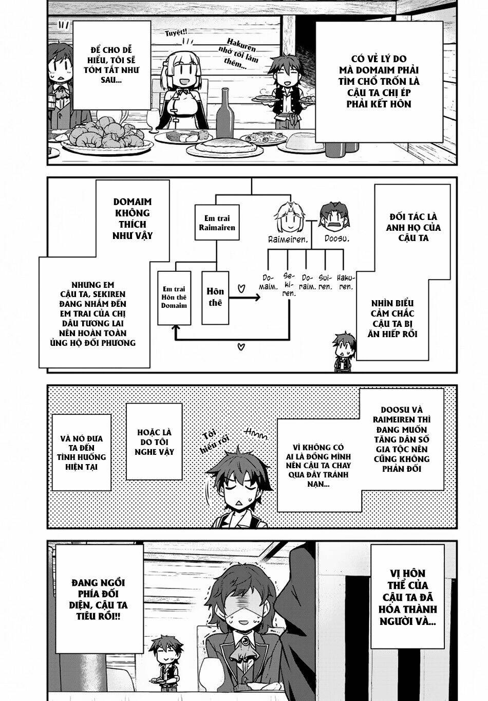 Cuộc Sống Thong Dong Ở Dị Thế Giới Chap 107 - Next Chap 108