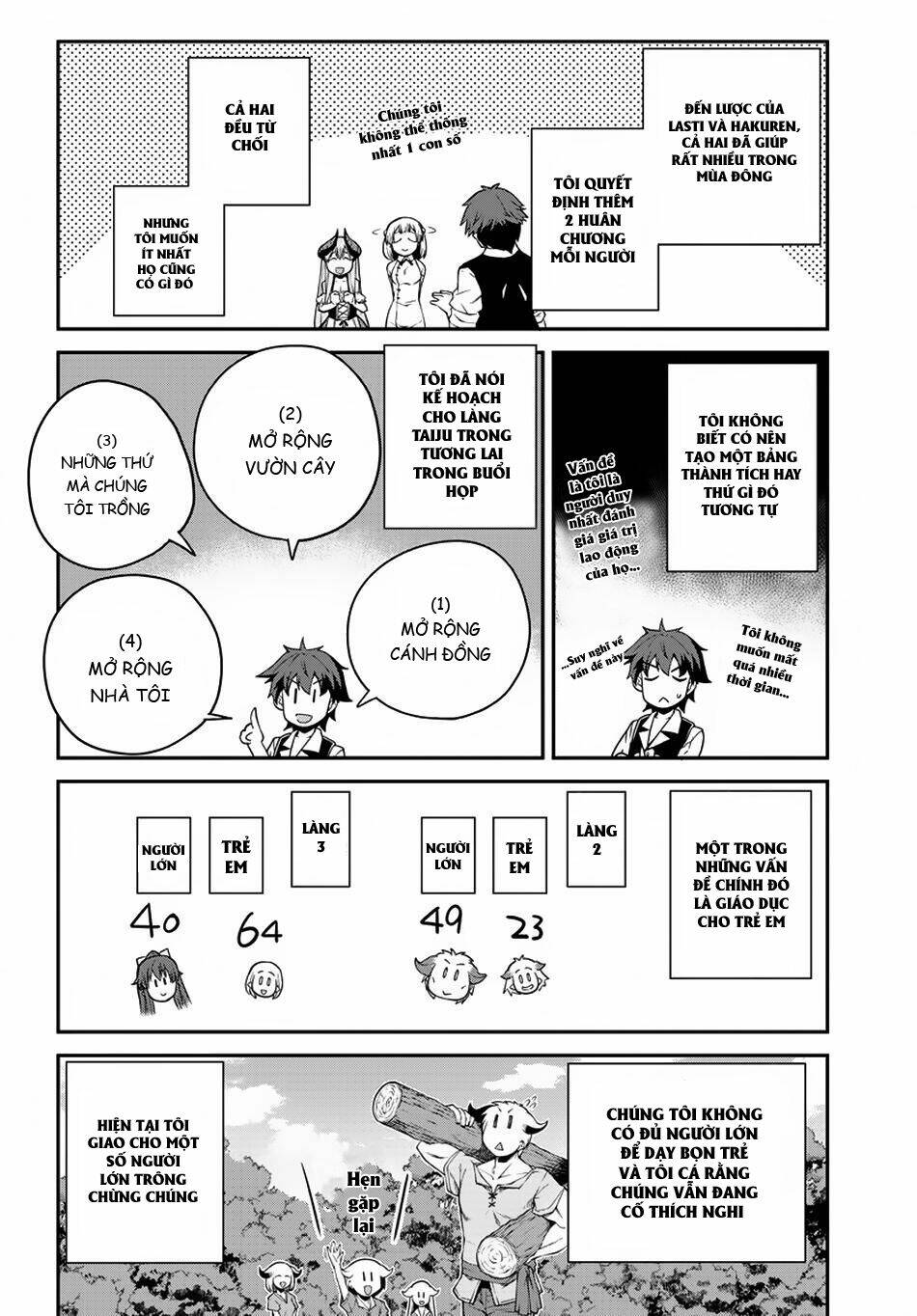 Cuộc Sống Thong Dong Ở Dị Thế Giới Chap 112 - Next Chap 113