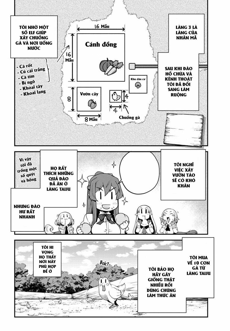 Cuộc Sống Thong Dong Ở Dị Thế Giới Chap 114 - Next Chap 115