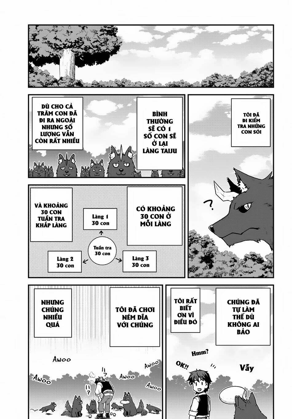 Cuộc Sống Thong Dong Ở Dị Thế Giới Chap 115 - Next Chap 116