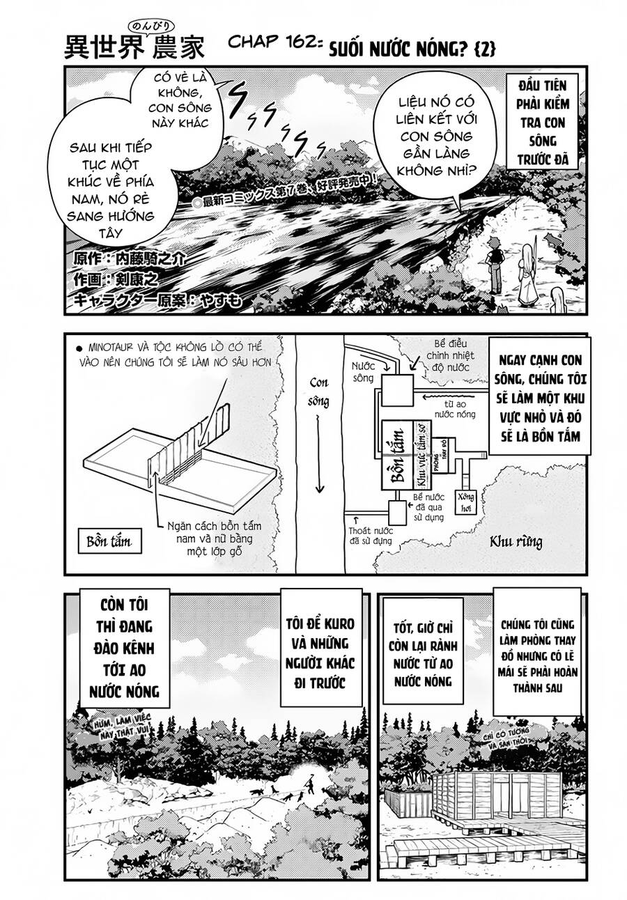 Cuộc Sống Thong Dong Ở Dị Thế Giới Chap 162 - Next Chap 163