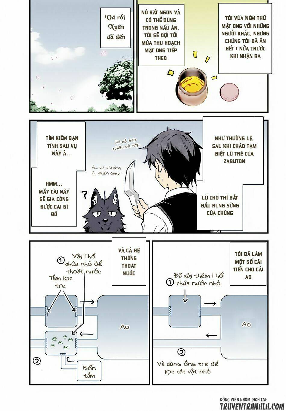 Cuộc Sống Thong Dong Ở Dị Thế Giới Chap 19 - Next Chap 20