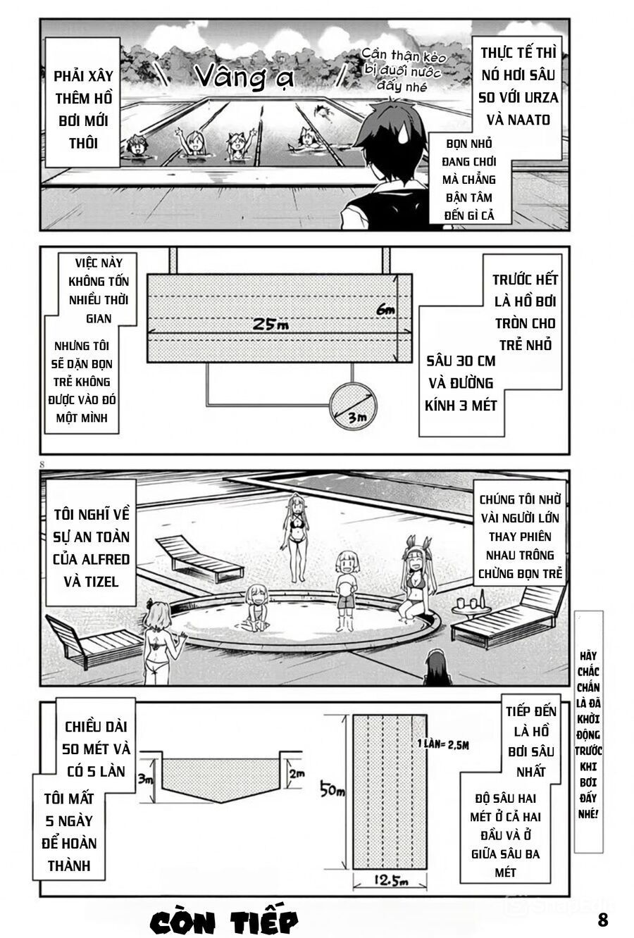 Cuộc Sống Thong Dong Ở Dị Thế Giới Chap 254 - Next Chap 255