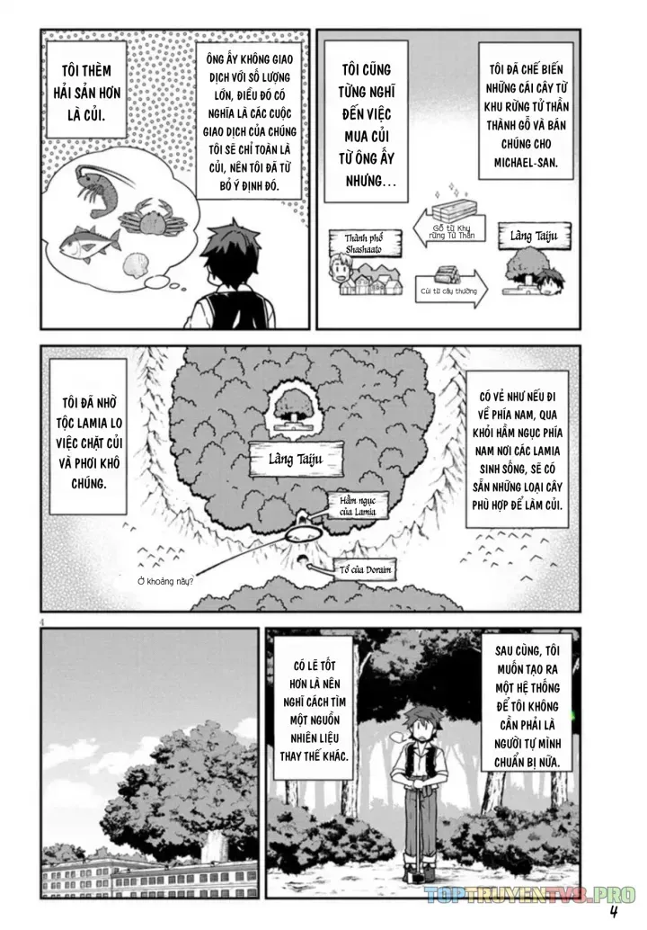 Cuộc Sống Thong Dong Ở Dị Thế Giới Chap 290 - Next Chap 291