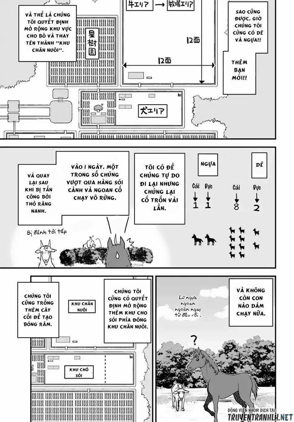 Cuộc Sống Thong Dong Ở Dị Thế Giới Chap 35 - Next Chap 36