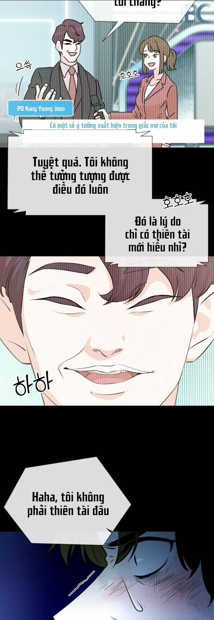 Cuộc Sống Thứ Hai Của Nhà Sản Xuất Chap 1 - Next Chap 2