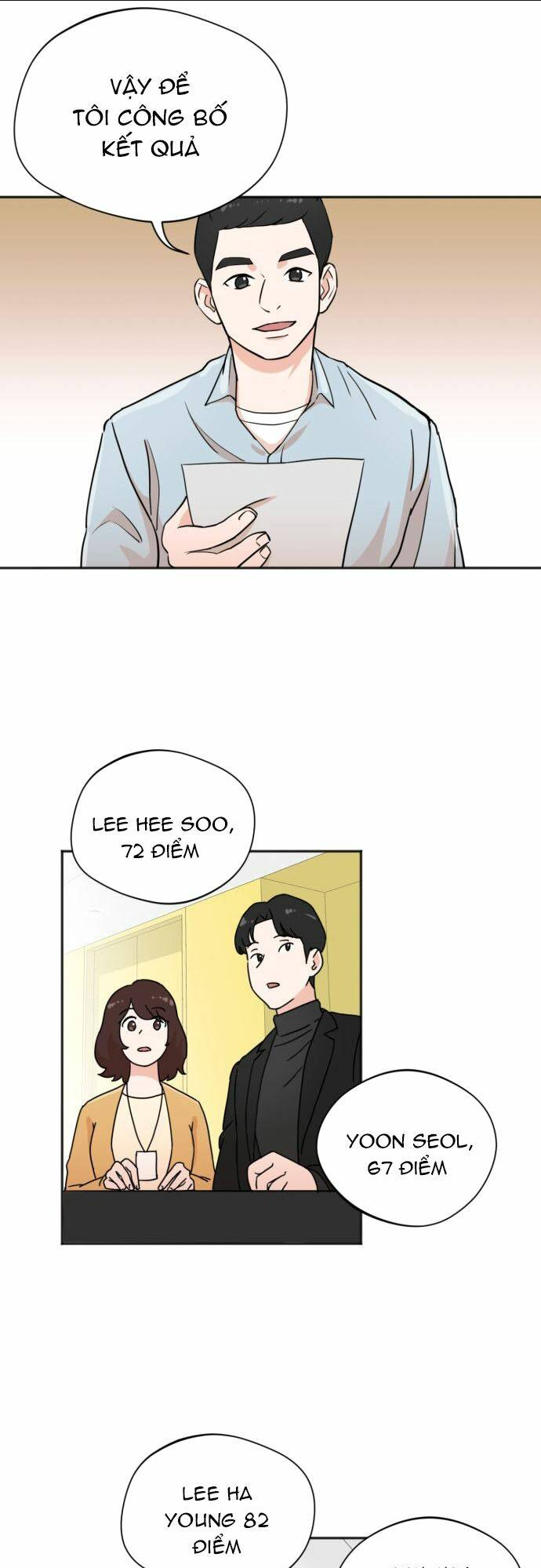 Cuộc Sống Thứ Hai Của Nhà Sản Xuất Chap 1 - Next Chap 2