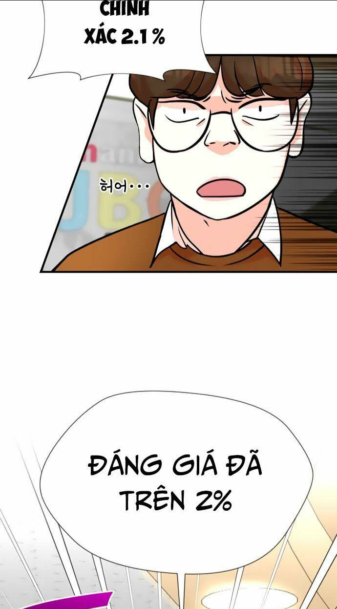 Cuộc Sống Thứ Hai Của Nhà Sản Xuất Chap 10 - Next Chap 11