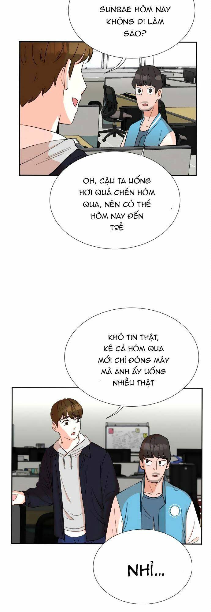 Cuộc Sống Thứ Hai Của Nhà Sản Xuất Chap 20 - Next Chap 21