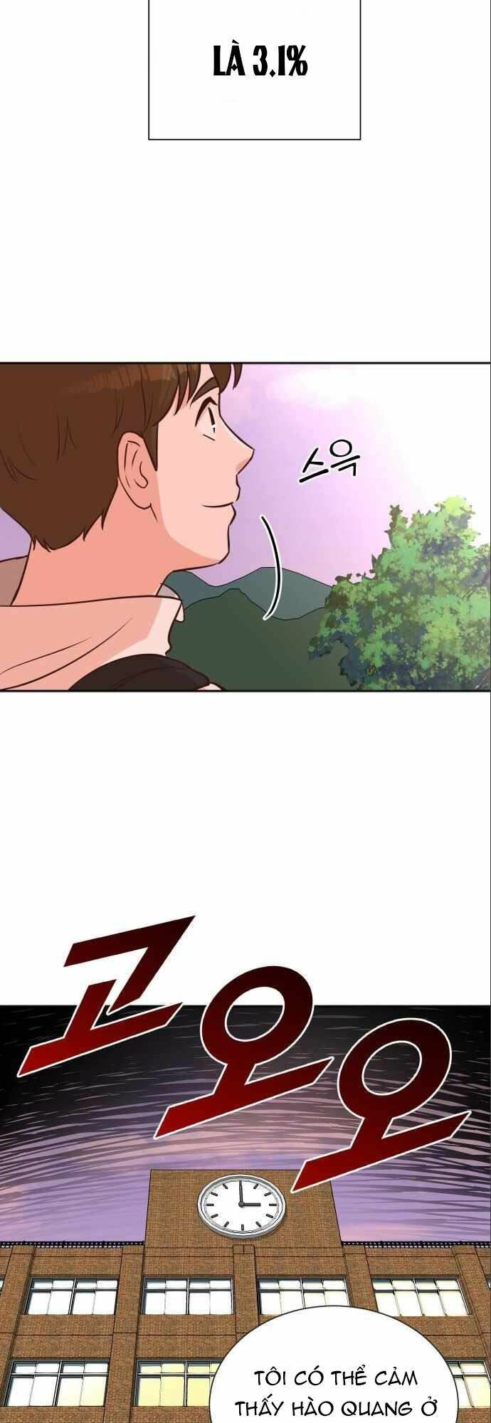 Cuộc Sống Thứ Hai Của Nhà Sản Xuất Chap 36 - Next Chap 37