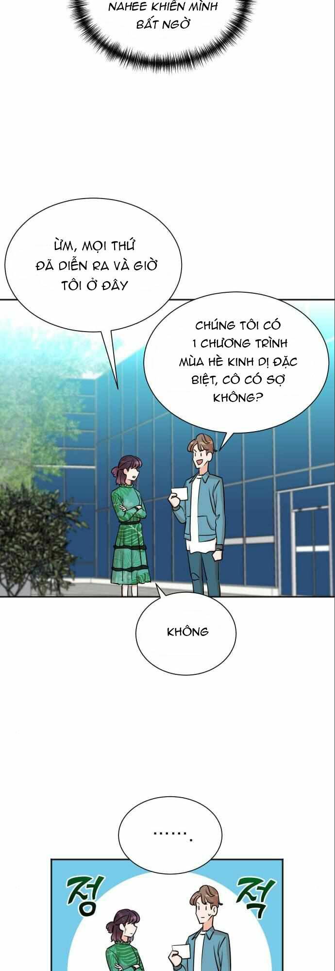 Cuộc Sống Thứ Hai Của Nhà Sản Xuất Chap 37 - Next Chap 38