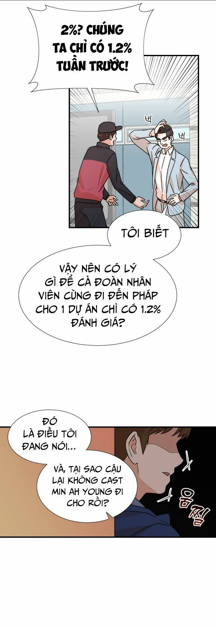Cuộc Sống Thứ Hai Của Nhà Sản Xuất Chap 4 - Next Chap 5
