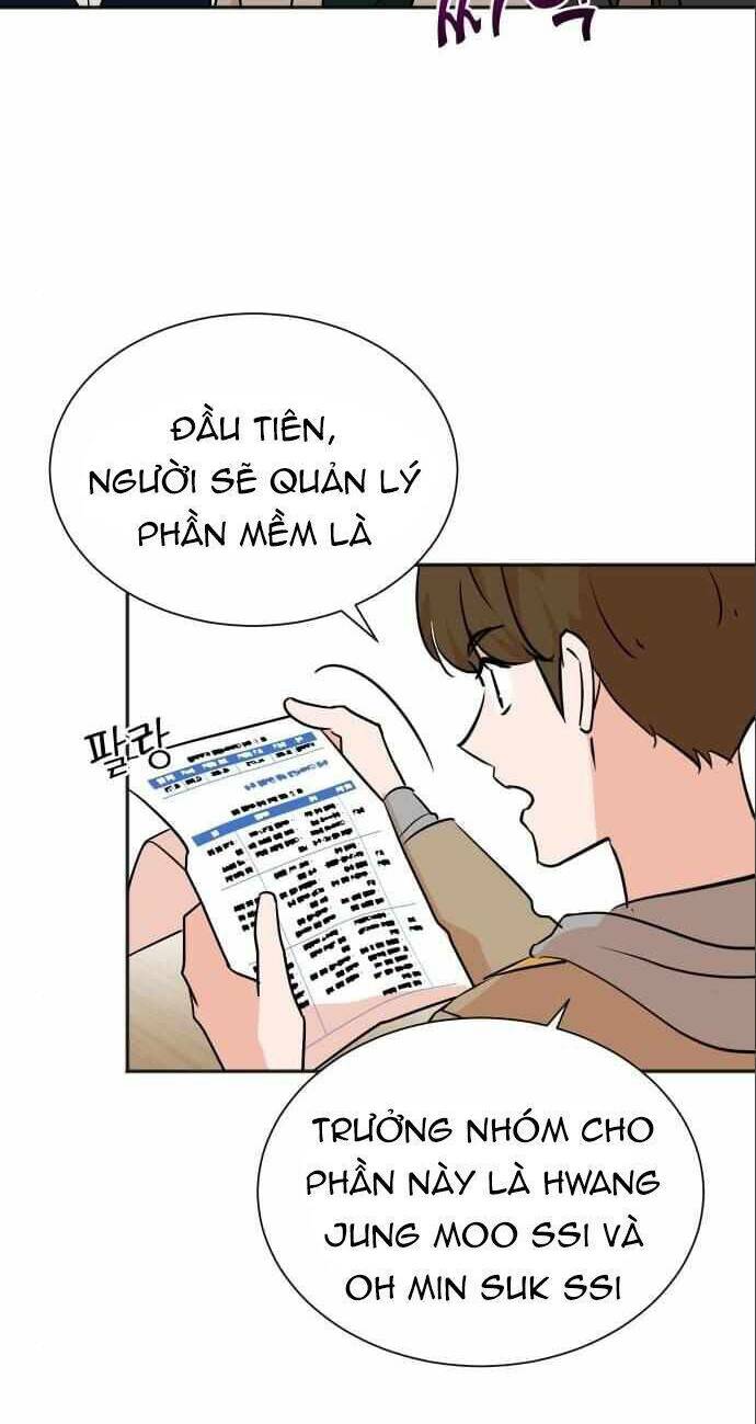 Cuộc Sống Thứ Hai Của Nhà Sản Xuất Chap 43 - Next Chap 44