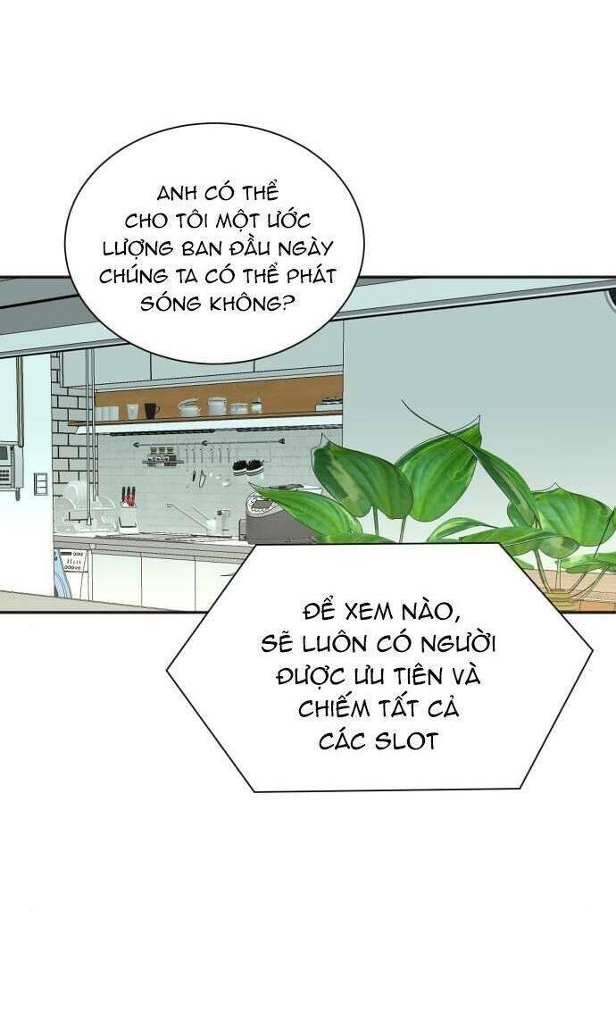 Cuộc Sống Thứ Hai Của Nhà Sản Xuất Chap 50 - Next Chap 51