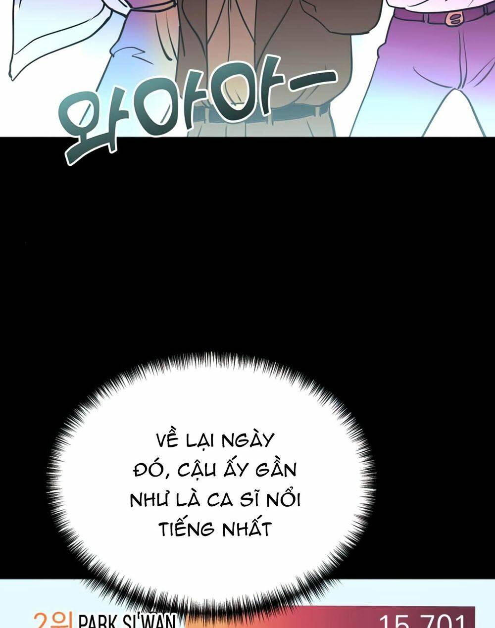 Cuộc Sống Thứ Hai Của Nhà Sản Xuất Chap 57 - Next Chap 58