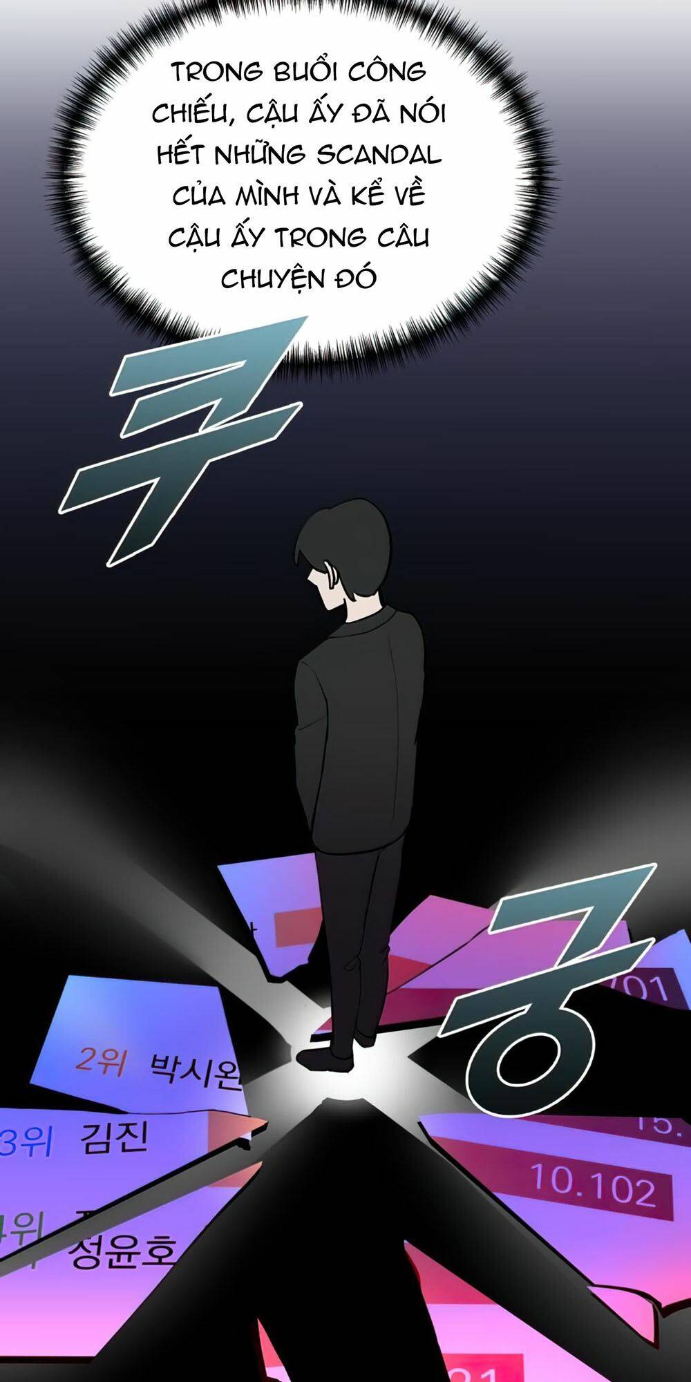 Cuộc Sống Thứ Hai Của Nhà Sản Xuất Chap 57 - Next Chap 58