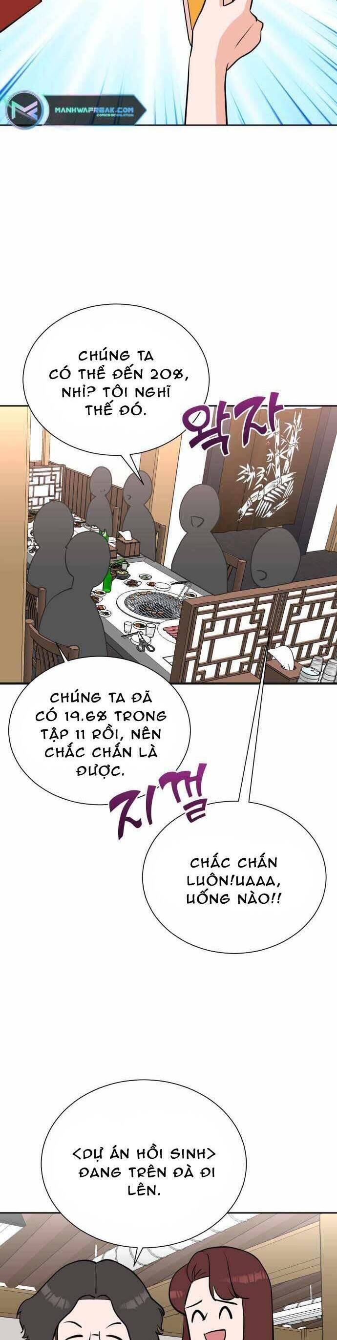 Cuộc Sống Thứ Hai Của Nhà Sản Xuất Chap 67 - Next Chap 68