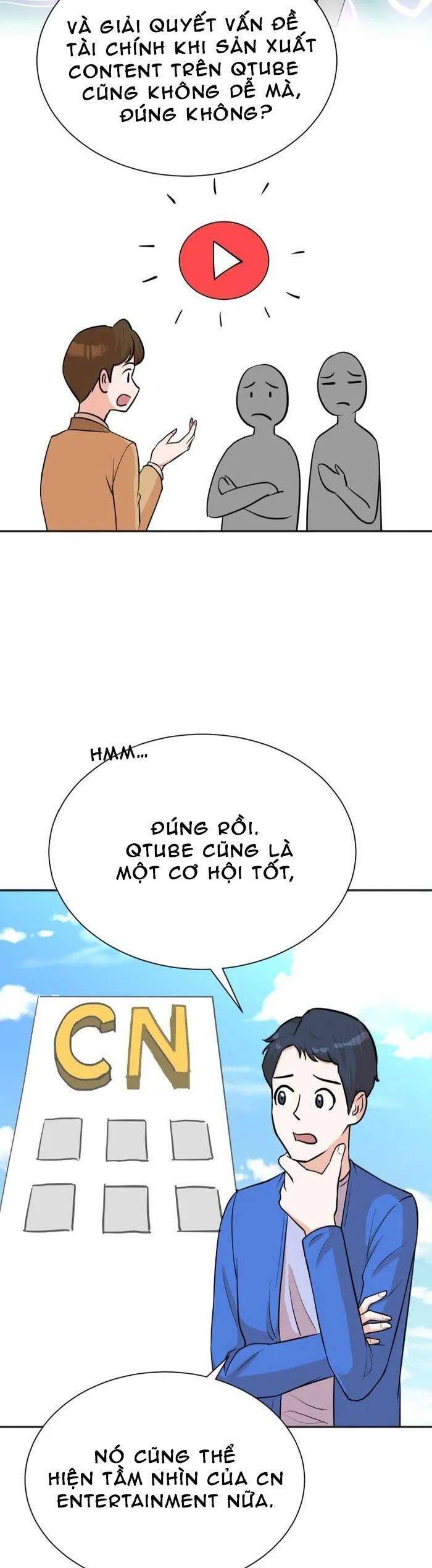 Cuộc Sống Thứ Hai Của Nhà Sản Xuất Chap 68 - Next Chap 69