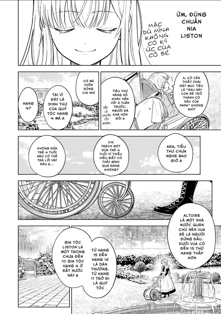 Cuồng Loạn Lệnh Nương - Nia Liston Chap 1 - Next Chap 2