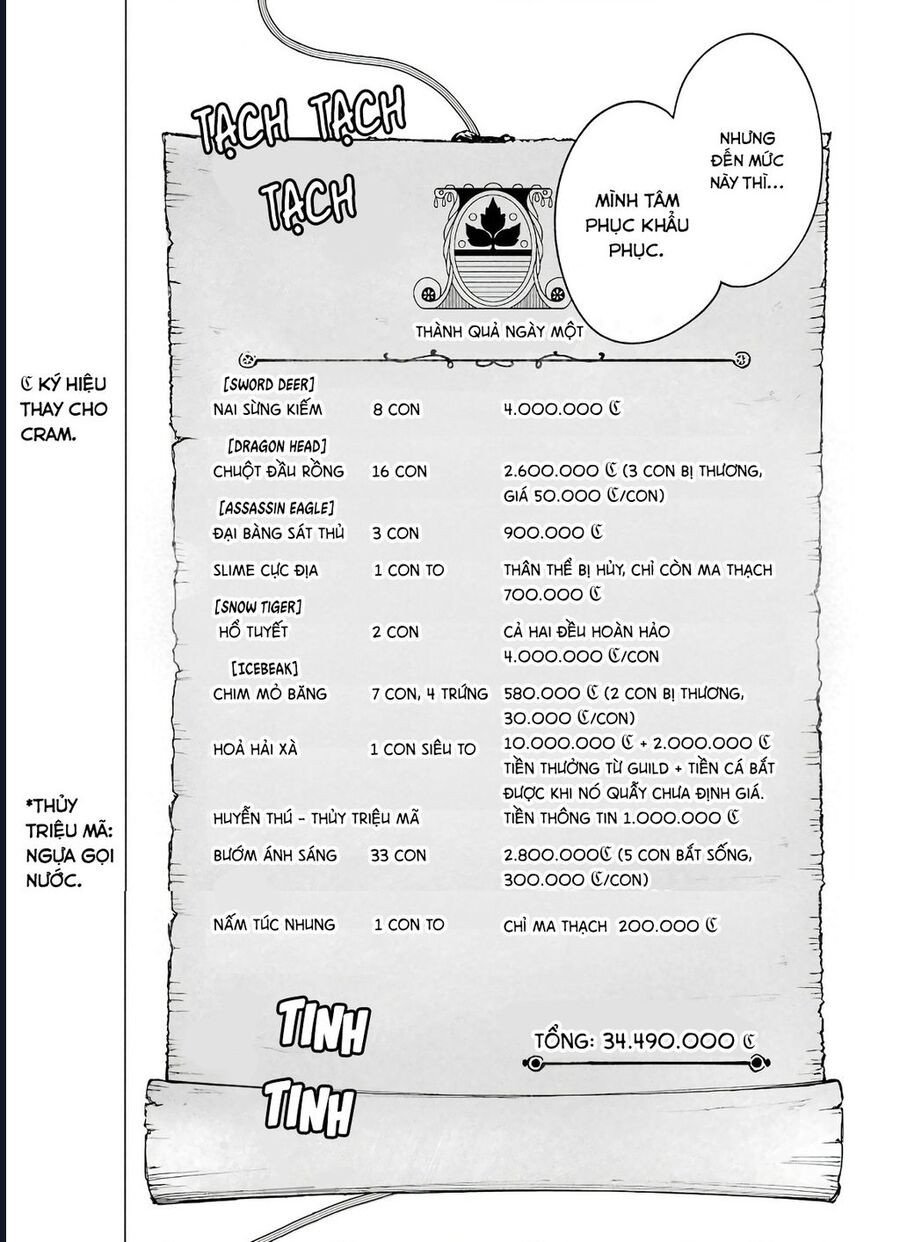 Cuồng Loạn Lệnh Nương - Nia Liston Chap 18 - Next Chap 19