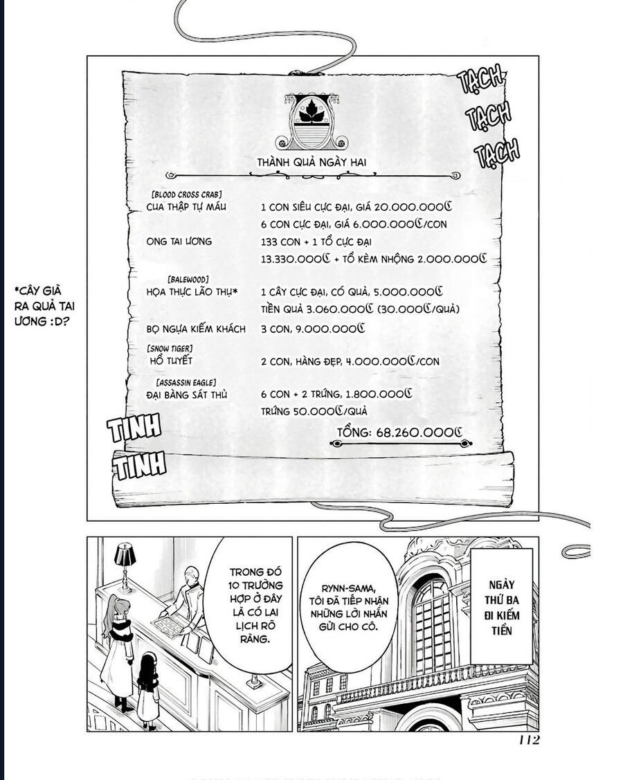 Cuồng Loạn Lệnh Nương - Nia Liston Chap 19 - Next Chap 20