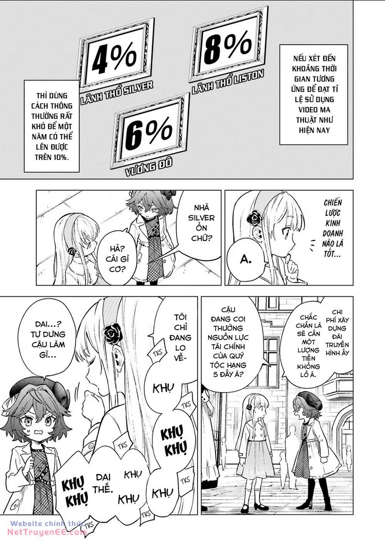 Cuồng Loạn Lệnh Nương - Nia Liston Chap 5 - Next Chap 6