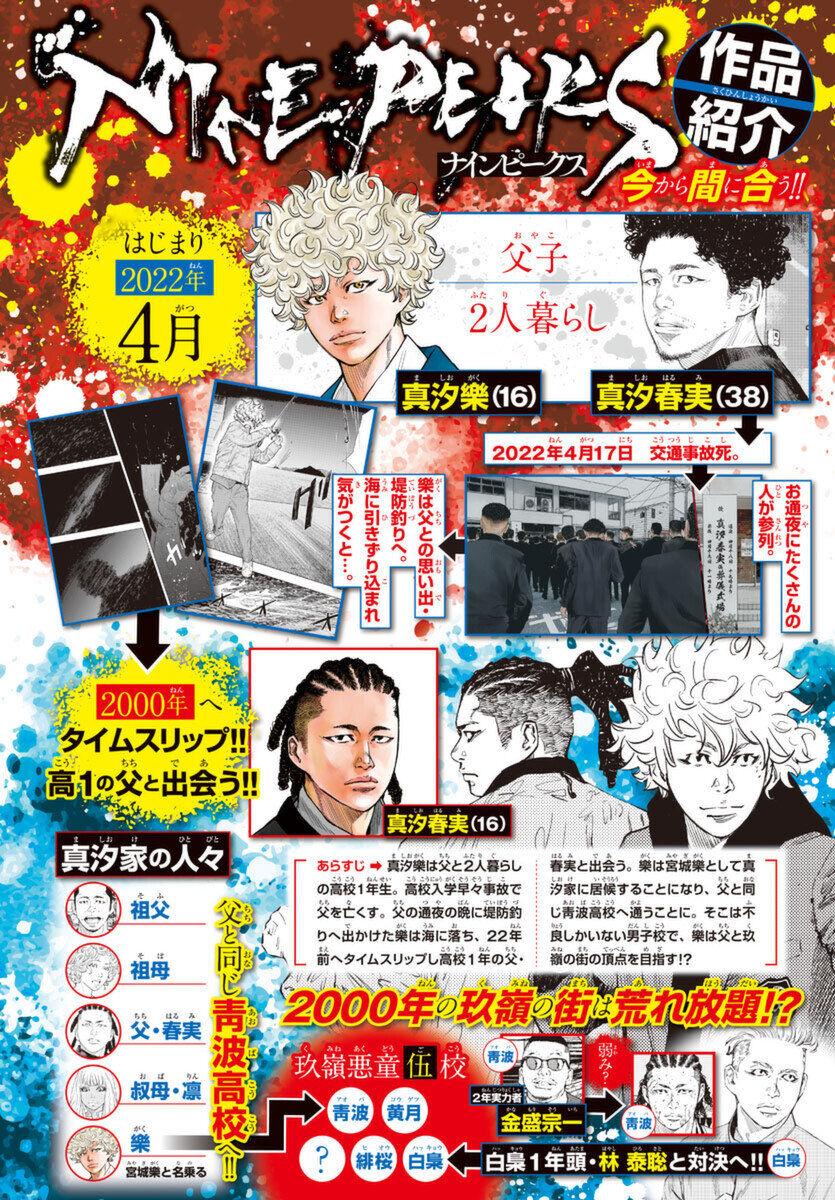 Cửu Lĩnh Chap 7 - Next Chap 8