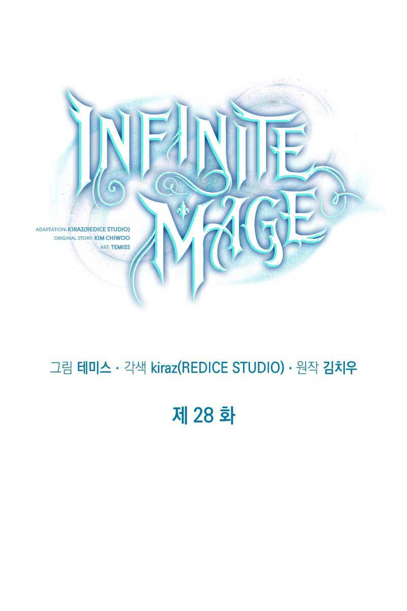 Đại Pháp Sư Toàn Năng Chap 28 - Next Chap 29