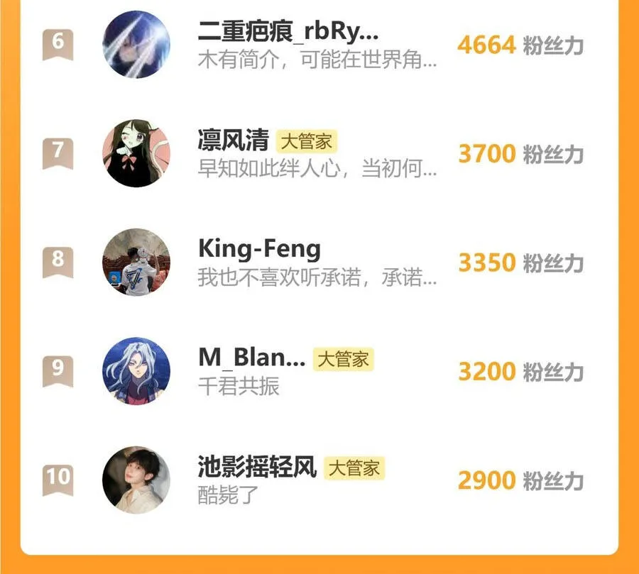 Đại Quản Gia Là Ma Hoàng Chap 832 - Next Chap 833