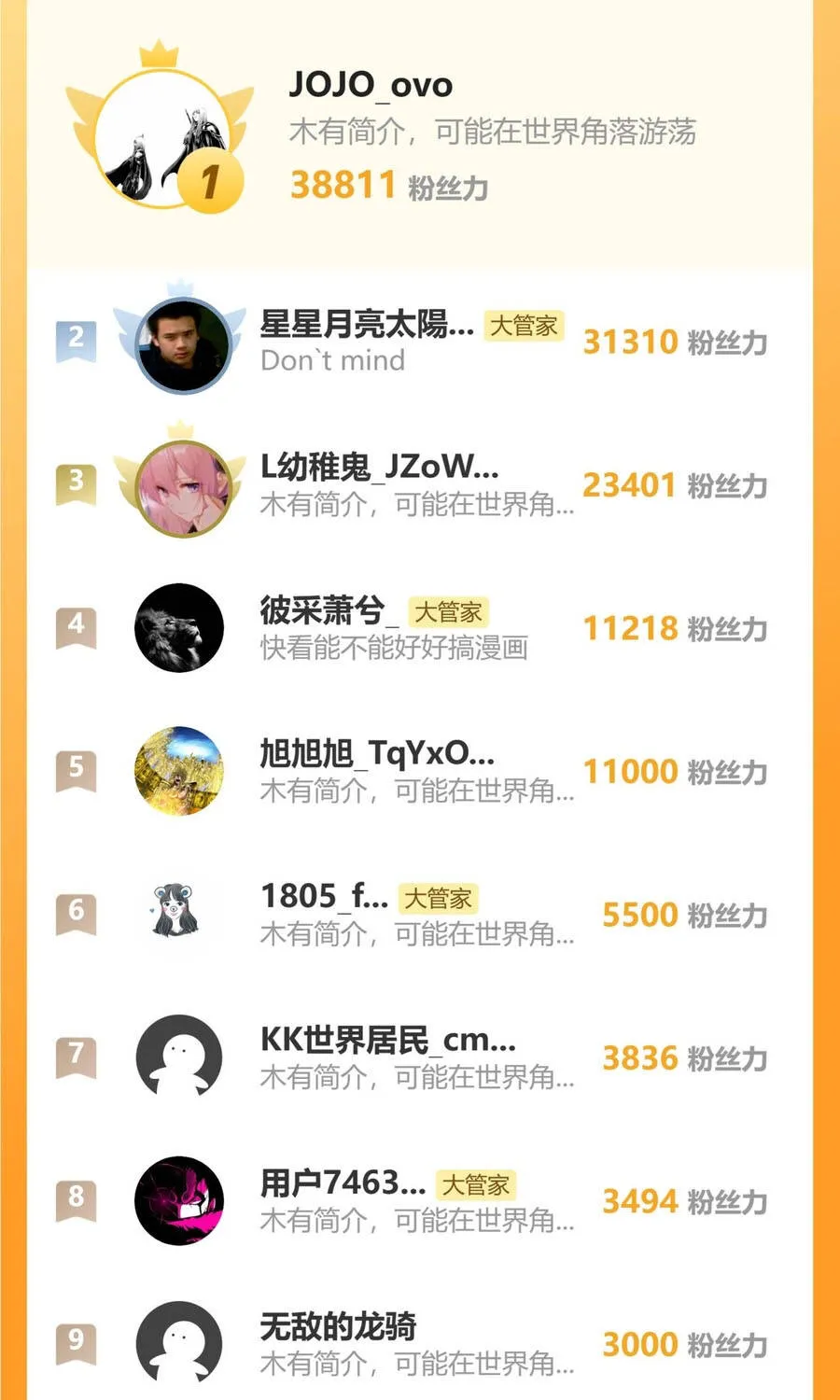 Đại Quản Gia Là Ma Hoàng Chap 849 - Next Chap 850