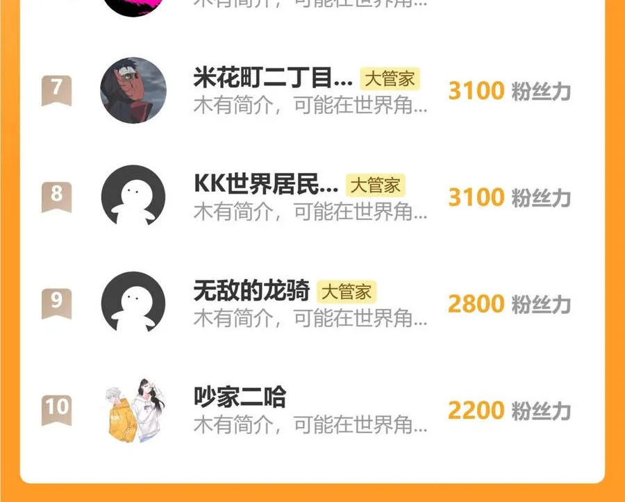 Đại Quản Gia Là Ma Hoàng Chap 861 - Next Chap 862