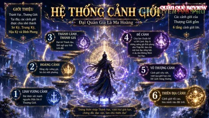 Đại Quản Gia Là Ma Hoàng Chap 871.5 - Next Chap 872.5