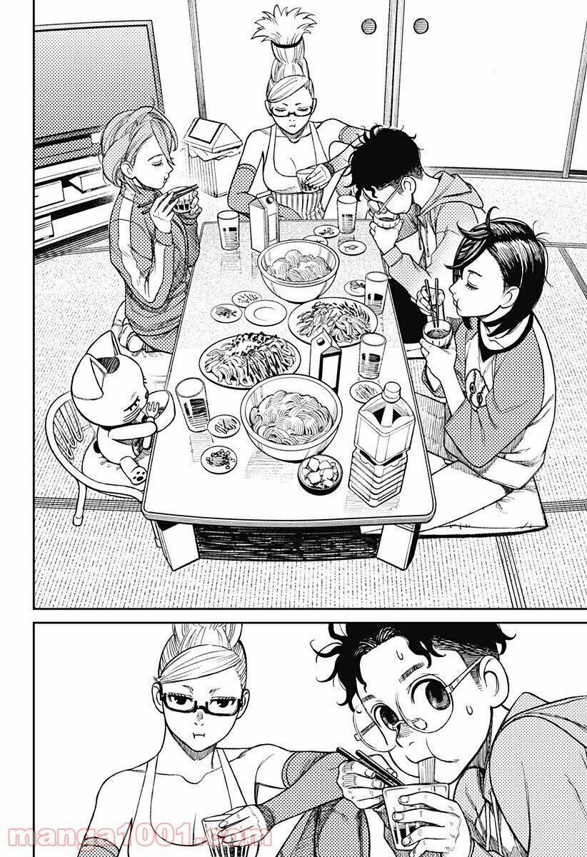 Dandadan!! Chap 18 - Next Chap 19