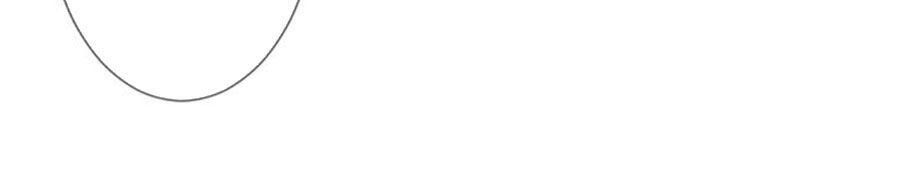 Danh Môn Chí Ái Chap 110 - Next Chap 111