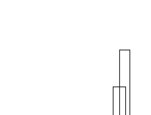 Danh Môn Chí Ái Chap 316.1 - Next Chap 317.1